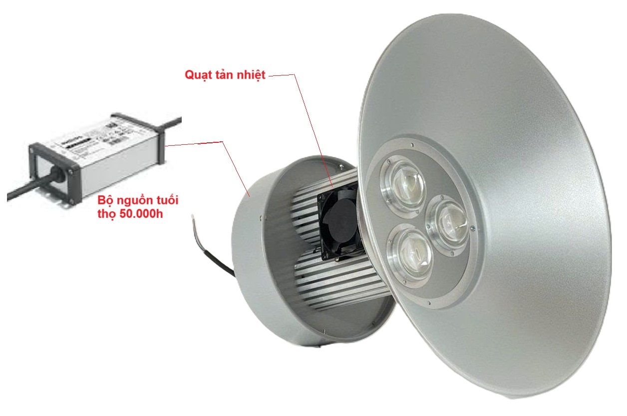 Đèn led nhà xưởng 150w