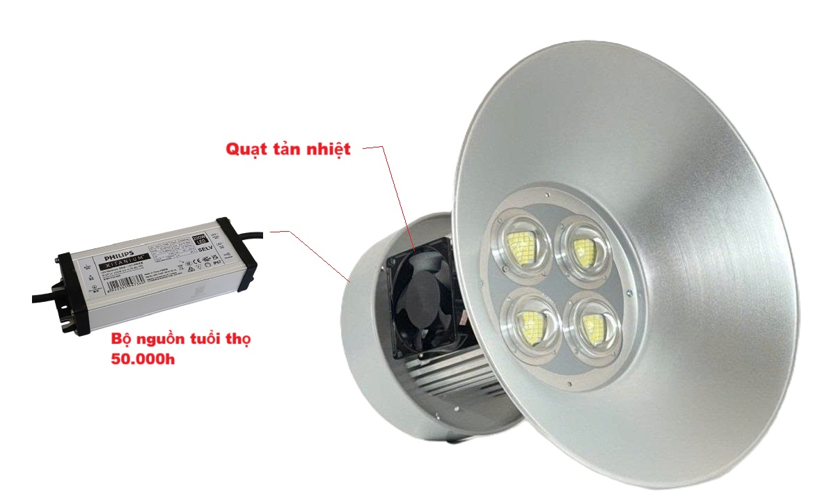 Đèn led nhà xưởng 200w
