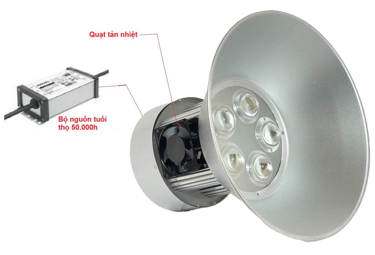 Đèn nhà xưởng 250w