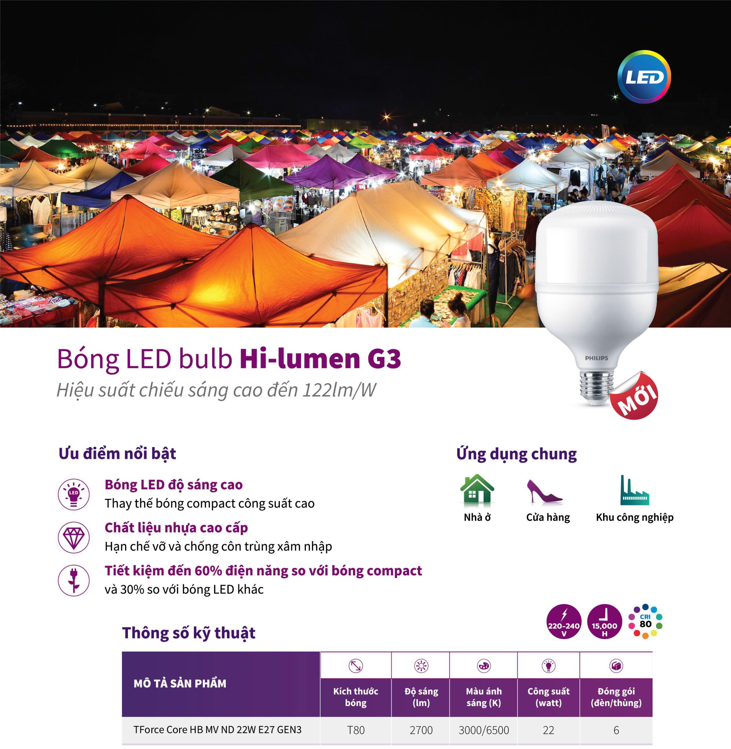 Led búp 22W Philips Hi-lumen