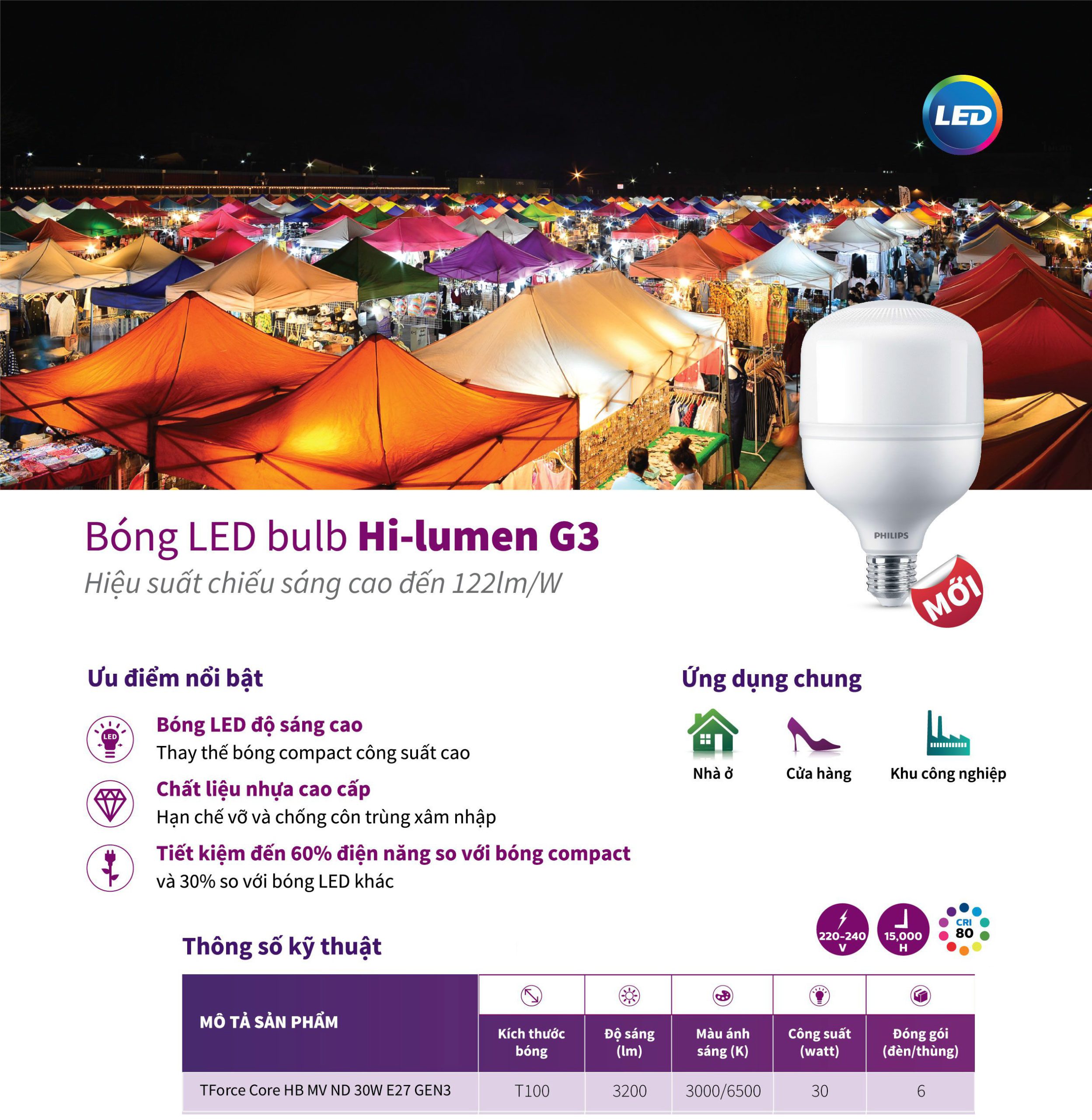 Led búp 30W Philips Hi-lumen